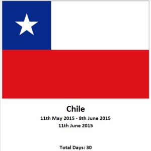 Chile