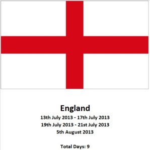 England