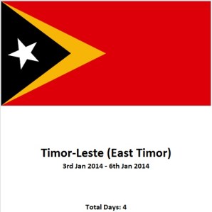 Timor-Leste