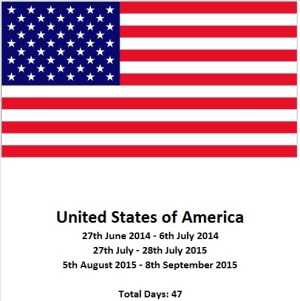 USA